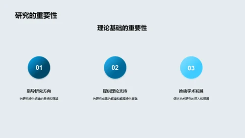 跨文化透视文学