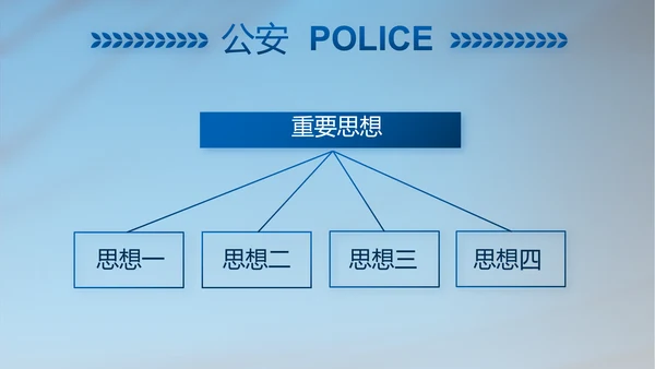 蓝色公安警察年终工作总结汇报PPT