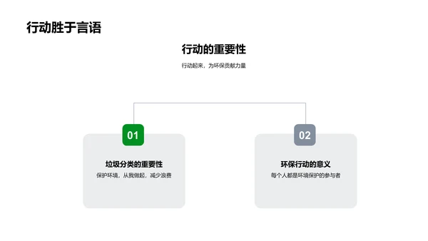 垃圾分类实践讲座