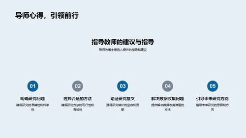 哲学研究创新之旅