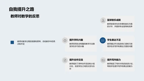 教学成果年度回顾PPT模板