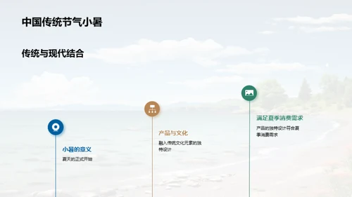 小暑季节性产品导购
