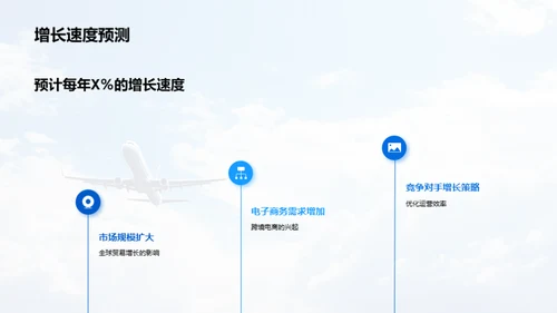 掌控未来：航空货运之道