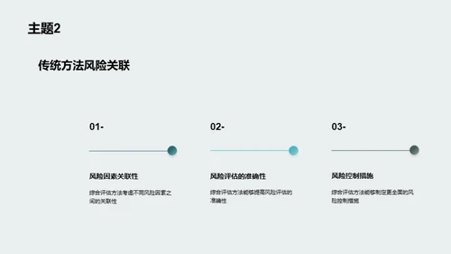 保险投资风险全解析