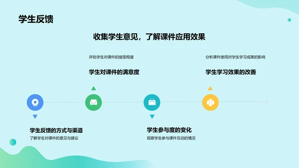 绿色插画风教学课件PPT模板