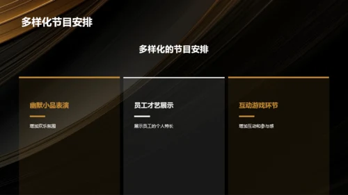 黑金奢华时尚企业年会策划PPT