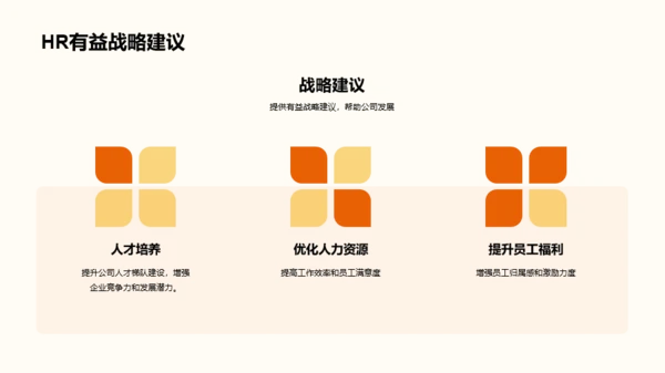 橙色插画人力资源行政年终总结PPT模板