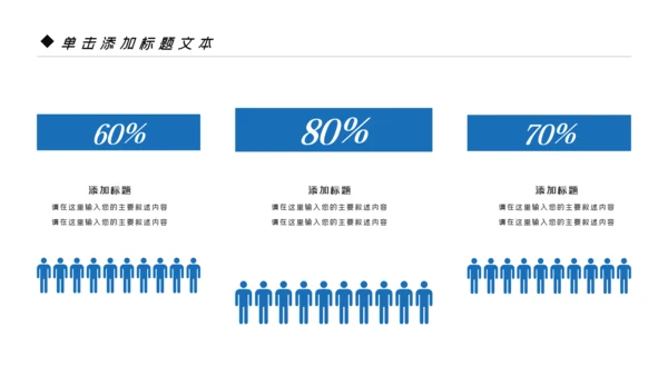 简约医药医疗医生医院工作汇报通用PPT模板
