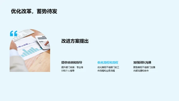 银行季度回顾与展望