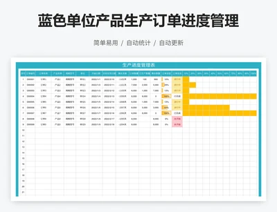 蓝色单位产品生产订单进度管理表