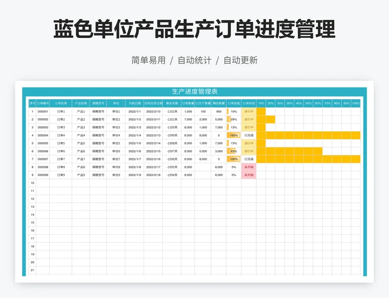 蓝色单位产品生产订单进度管理表