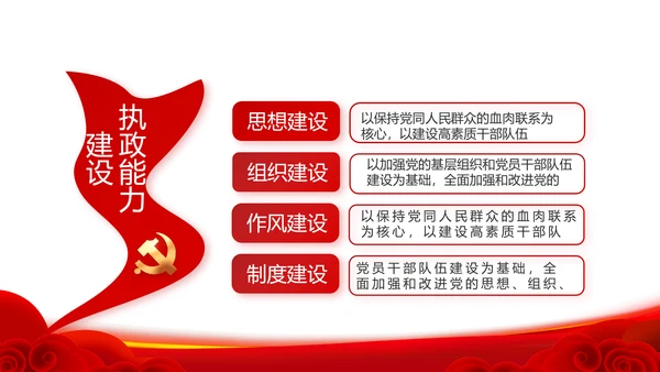 选优配强村干部乡村振兴建功业党建PPT模板