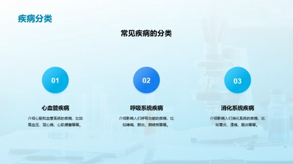 蓝色创意酷炫健康科普知识PPT模板