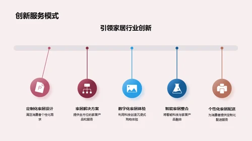 家居解决方案之路