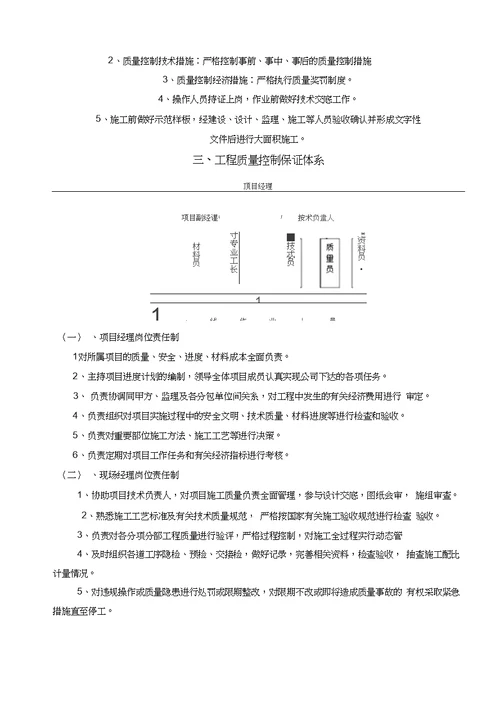 外墙保温专项施工方案