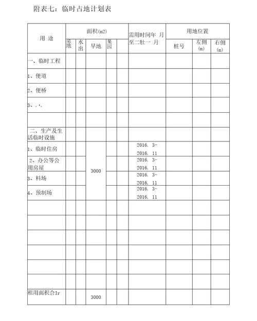 分项工程进度率计划