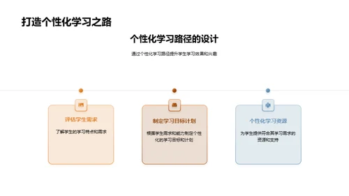 教育的演变与创新