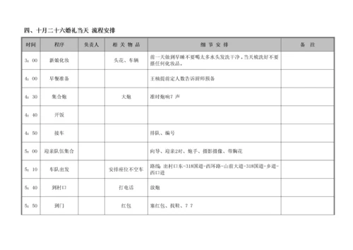 超级最全最棒婚礼流程表(完全是原版自创).docx