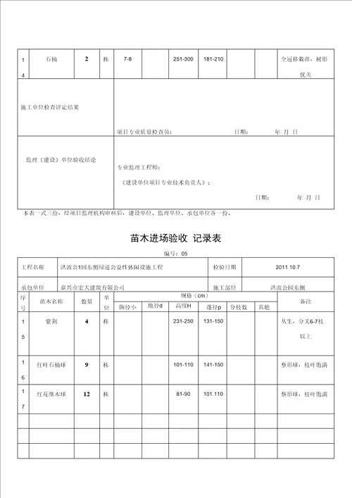 苗木进场验收记录表