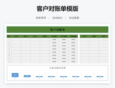 客户对账单模版