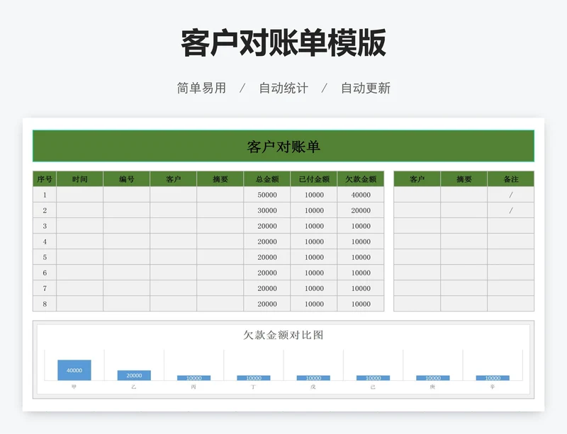 客户对账单模版