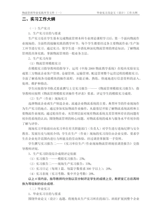 大学管理学院物流管理专业论文.docx
