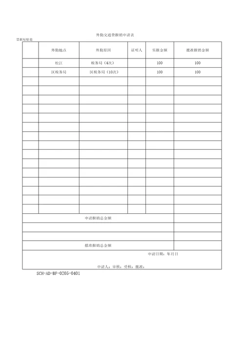 报销流程及管理规定表格