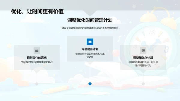 学生时效管理讲解PPT模板