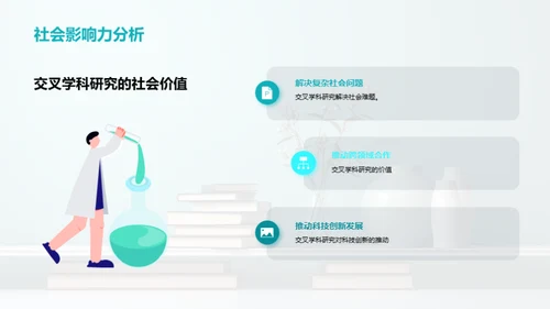 探寻交叉学科研究