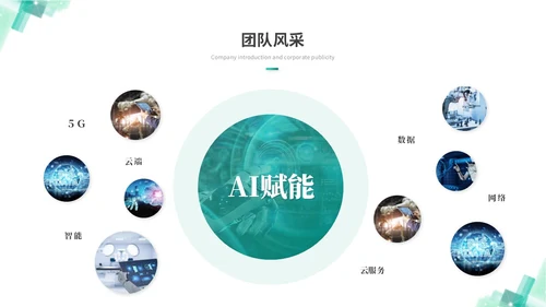 简约科技风人工智能5G大数据分析商业计划书ppt模板