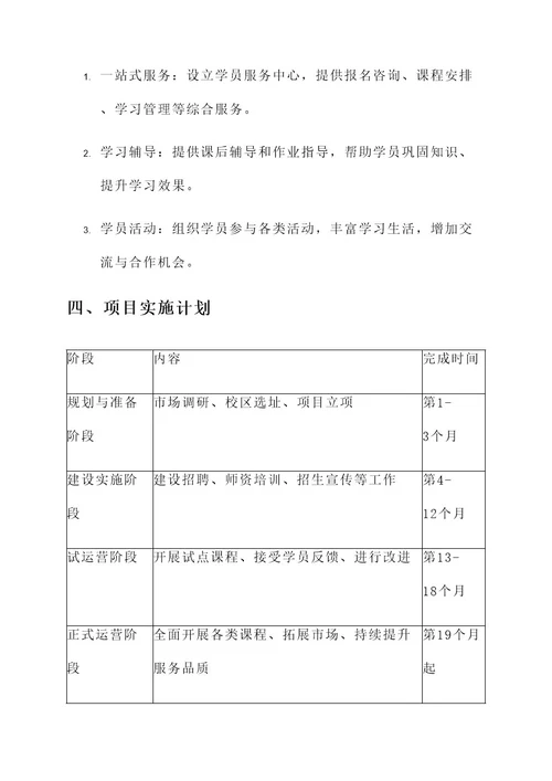 培训机构学校建设方案