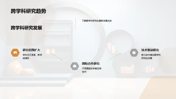 探索跨学科研究