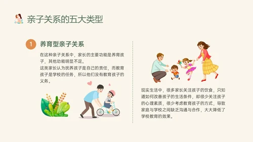 橙色绿色卡通简约亲子关系与家庭教育家园共育家长培训
