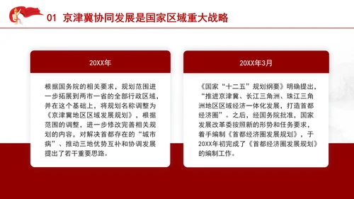 2024年京津冀协同发展的进展成效与展望党课PPT课件