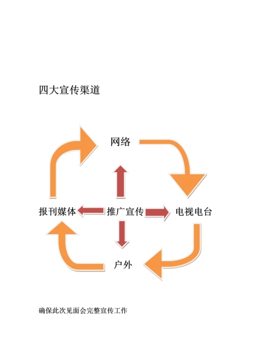 明星合肥粉丝见面会活动专项策划案.docx