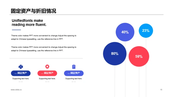 蓝色商务公司年度预算及经营分析工作总结PPT模板