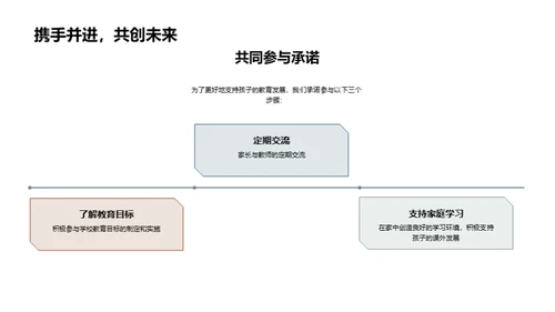 共塑全面育人策略