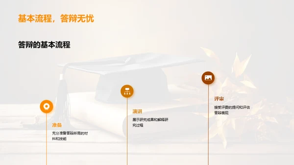 博士答辩全方位解析