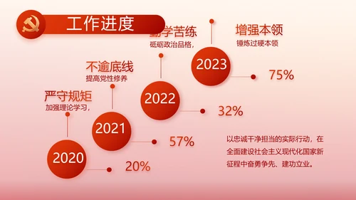 红色党建永远跟党走朗诵比赛动态PPT模板
