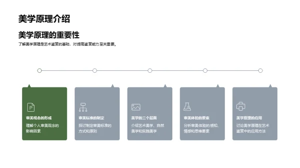 艺术鉴赏探索