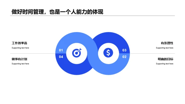 蓝色新员工时间管理理念培训PPT案例