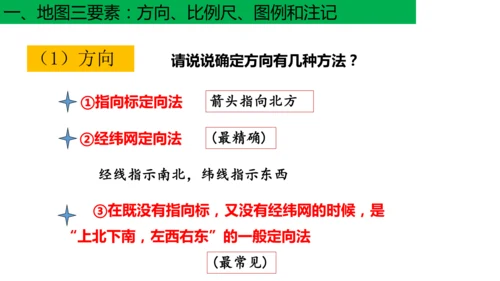 初中历史与社会 人文地理七年级上册期末复习课件