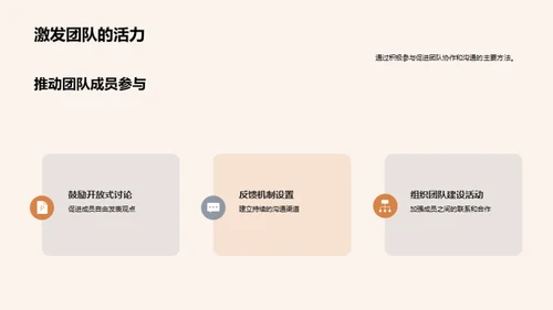 科技团队沟通优化