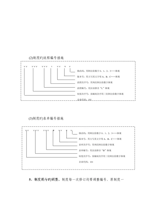 制度标准格式.docx