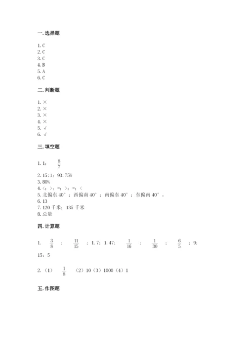 小学数学六年级上册期末模拟卷精品（易错题）.docx