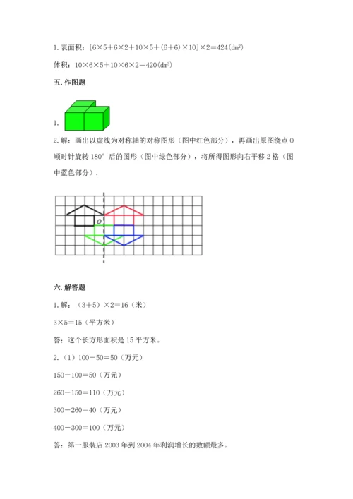 人教版五年级下册数学期末测试卷含答案（黄金题型）.docx