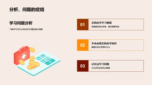 无机化学精讲