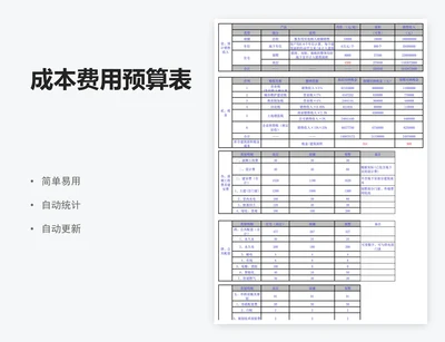 成本费用预算表