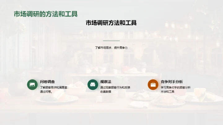 餐厅顾客消费分析