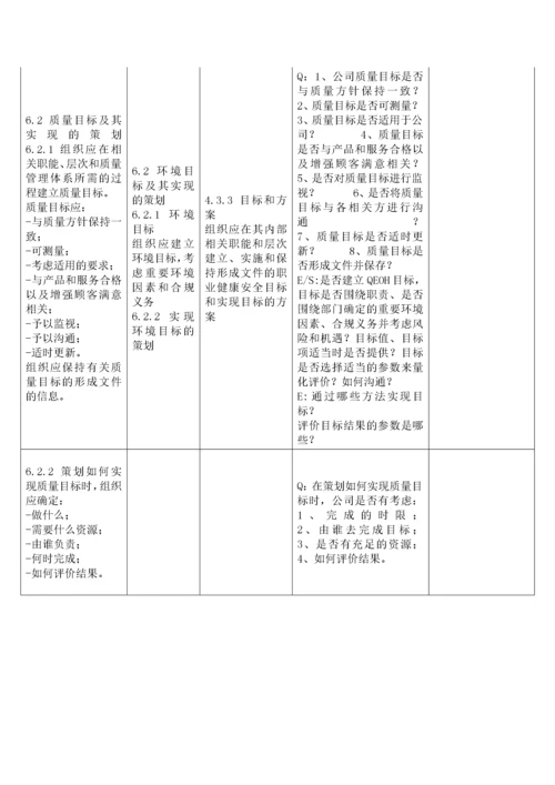 新版质量环境职业健康安全管理体系内审检查表（DOC37页）.docx